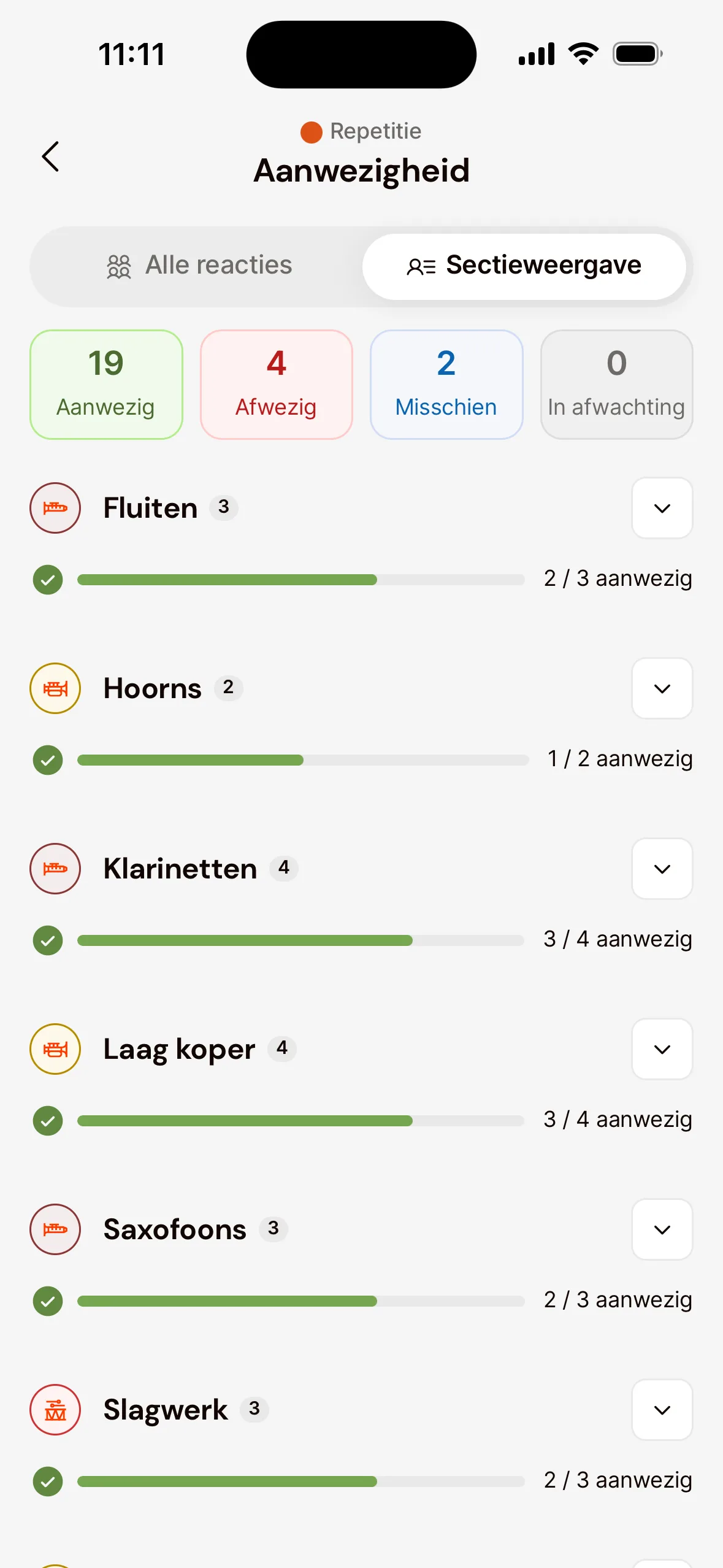 Het scherm Aanwezigheid van een repetitie in de app met Sectieweergave gekozen: de aantallen Aanwezig, Afwezig, Misschien en In afwachting, en per sectie, zoals Fluiten, Hoorns en Klarinetten, hoeveel leden er komen.